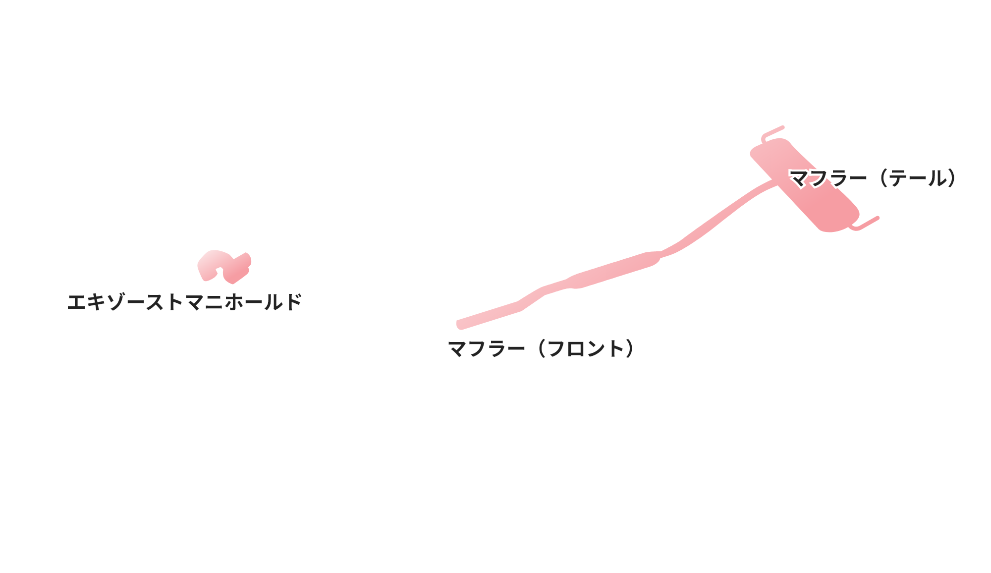 排気系部品図
