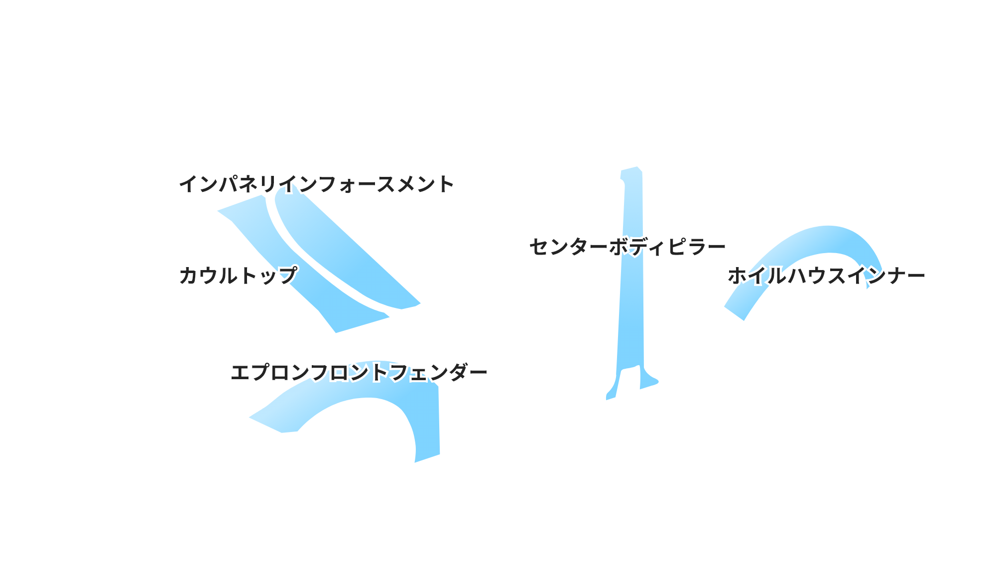 ボデー部品図