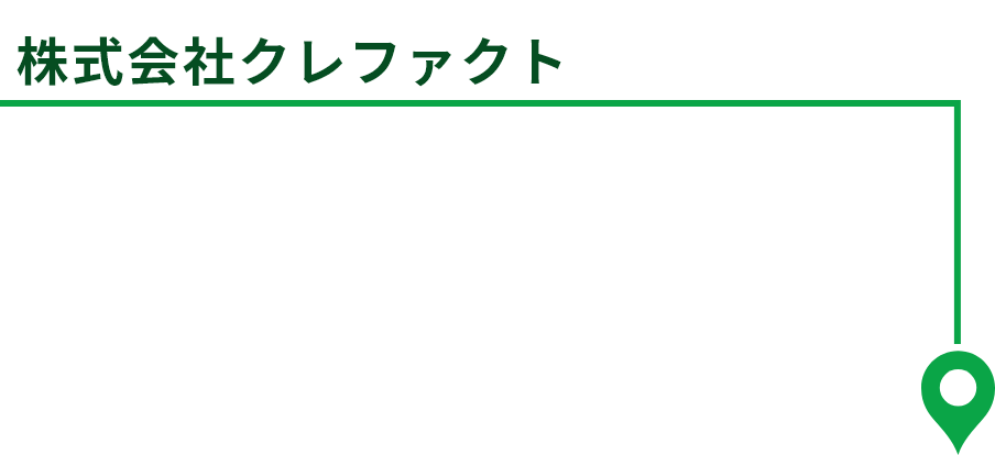 株式会社クレファクト
